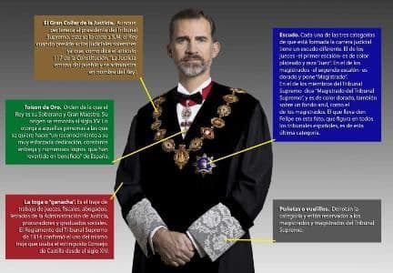 Razones de por qué el rey español preside el acto de apertura de tribunales y se coloca una toga cuando no es juez.