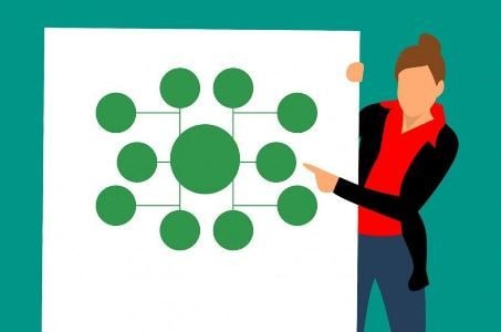 Los elementos que evalúa Australia para implementar el Blockchain en sus instituciones.