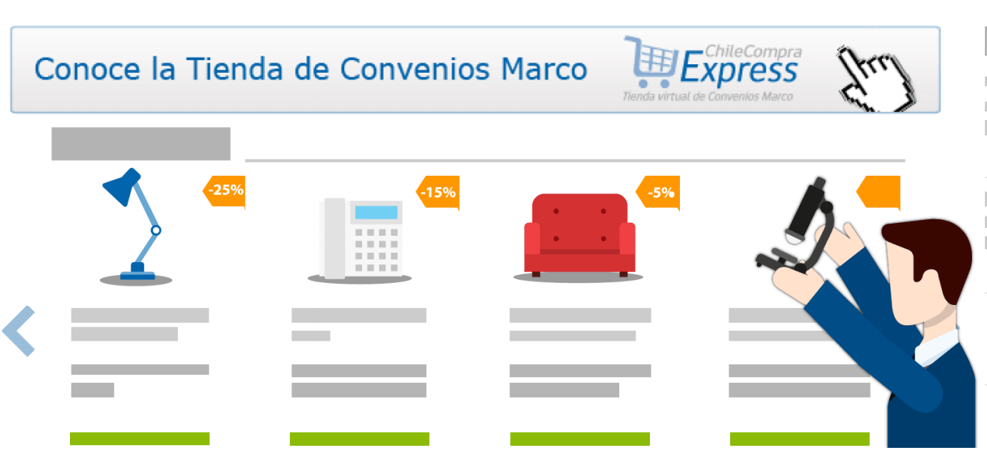 ChileCompra
