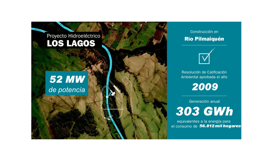Segundo Tribunal Ambiental realizará audiencia en reclamación presentada por comunidades indígenas en contra del SEA asociada a solicitud de revisión de la RCA del proyecto Central Hidroeléctrica Los Lagos.