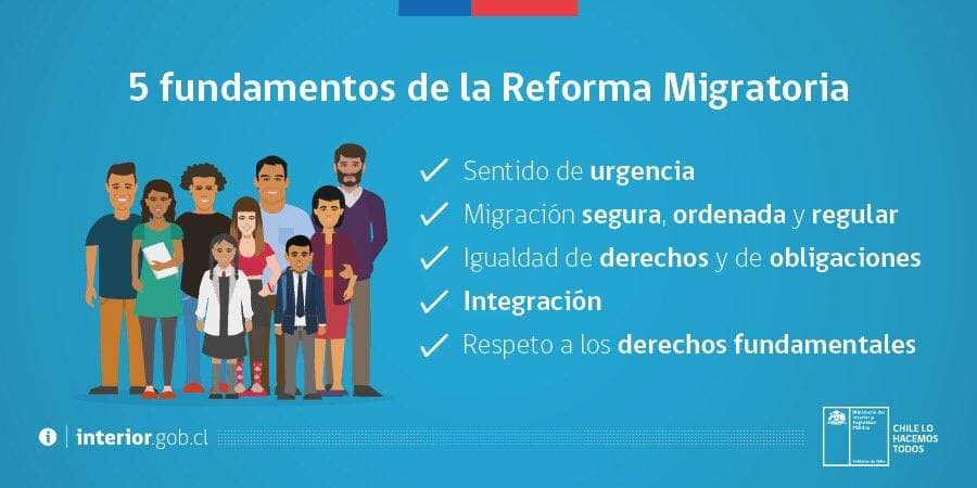 Imagen: gob.cl