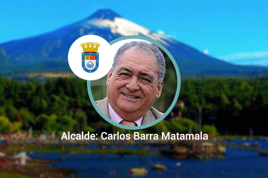 Imagen: achm.cl