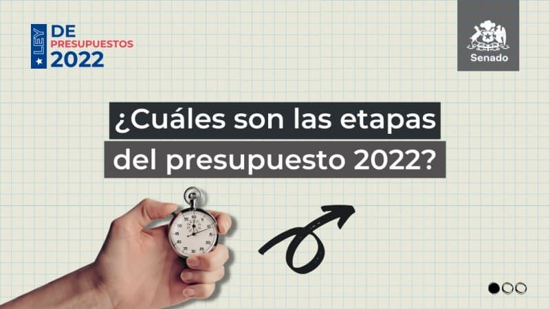 Presupuesto 2022: Gobiernos regionales, seguridad, empleo y reactivación los temas que analiza la Comisión Especial Mixta.