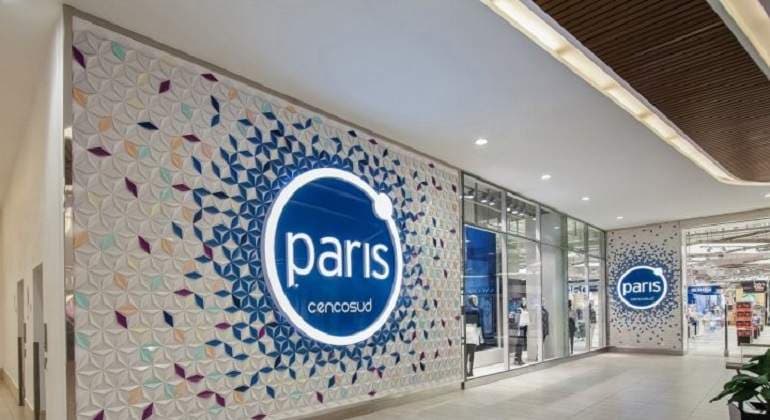 Imagen: america-retail.com