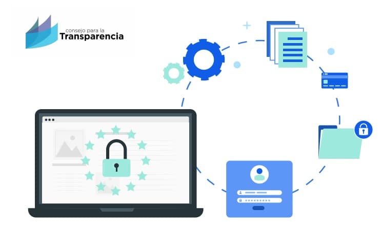 Ataques cibernéticos: Consejo para la Transparencia lanza inédita guía para funcionarios públicos que eleva estándares en tratamiento de datos personales por parte del Estado.