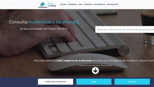 Registros de lobby 2022: suben audiencias presenciales y bajan viajes, pero por debajo de cifras prepandemia.