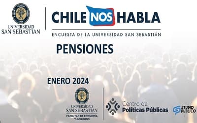 Menos de un 30% de las personas se inclina por la fórmula 3% a cuentas individuales y 3% a un fondo común de la propuesta de reforma de pensiones.