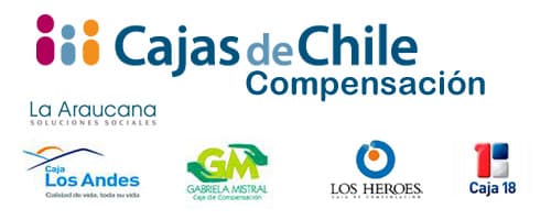 Cajas de Compensación están autorizadas para suscribir mandatos amplios de transferencia electrónica para efectuar pagos de prestaciones y beneficios de Seguridad Social.