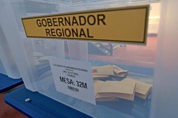 Ausencia y subrogación de gobernadores regionales que deciden repostularse al cargo y no resultaron electos en primera vuelta, no se encuentra regulado.