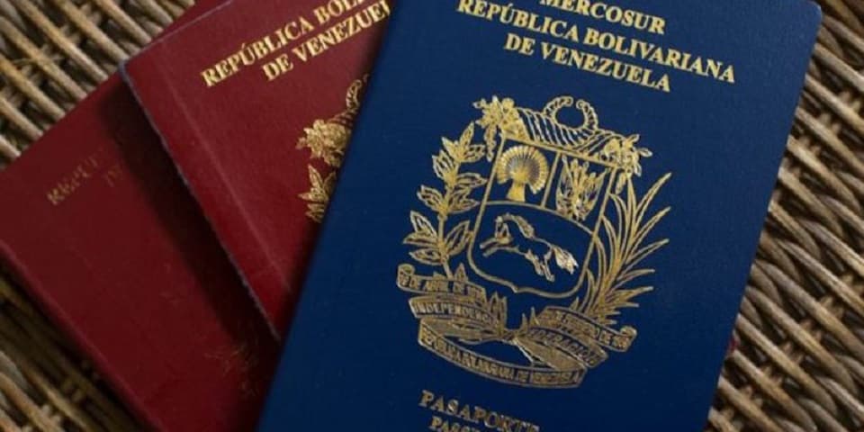 Situación migratoria