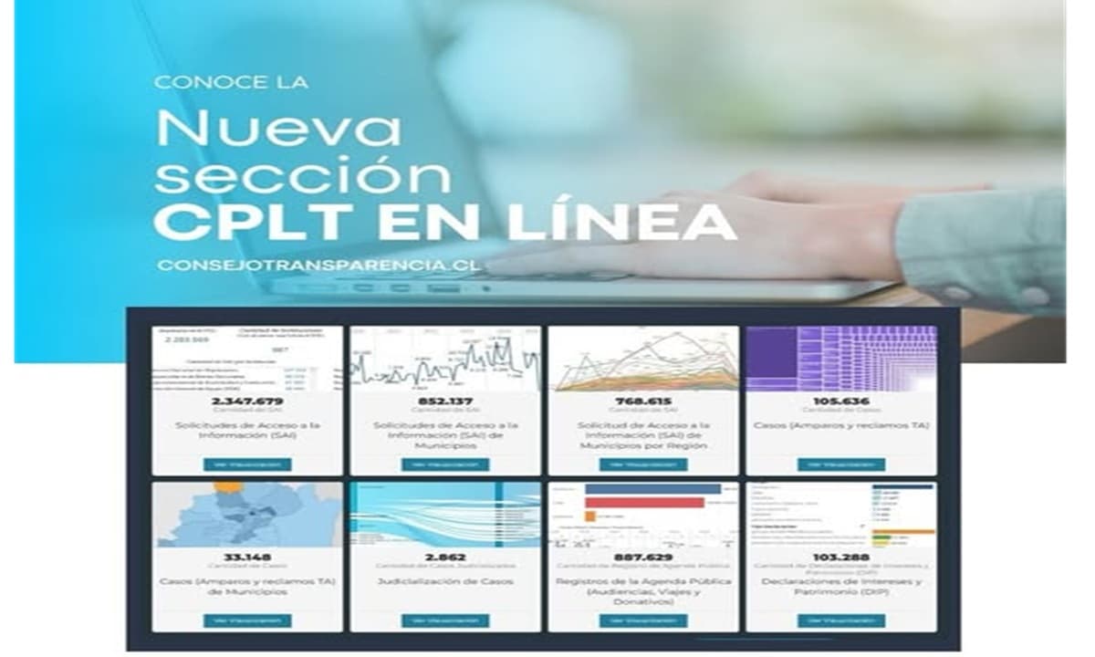 Consejo para la Transparencia lanza “CPLT en Línea”: inédita plataforma que permite consultar datos sobre los organismos públicos en materias de transparencia, lobby y probidad