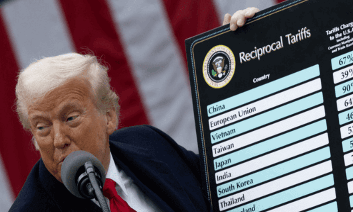 arancel global del 10% establecido por el presidente trump