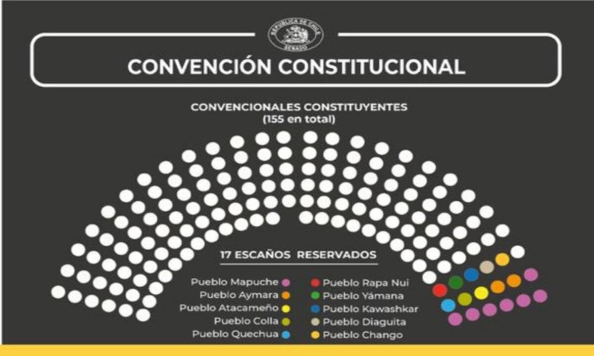 Imagen: latercera.com