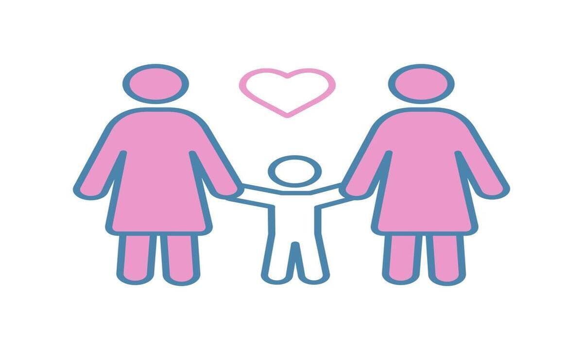 denegación registros de identidad hijo pareja del mismo sexo