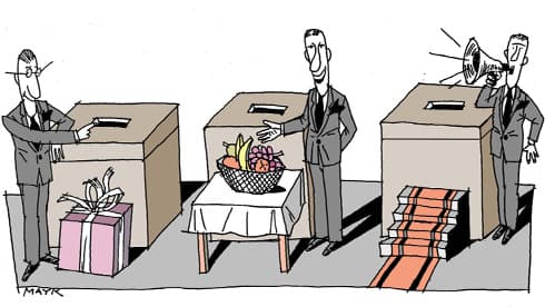 Populismo Político.