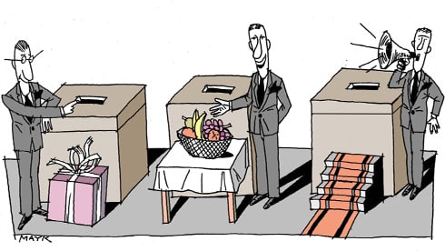 Populismo Político.